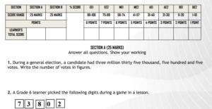 Grade 6 mathematics end term 2 exam 2026